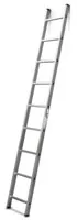 Scala Expert