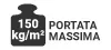 normes/it/portata-massima-150kgm2.jpg