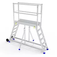 Lunghezza 1.50m